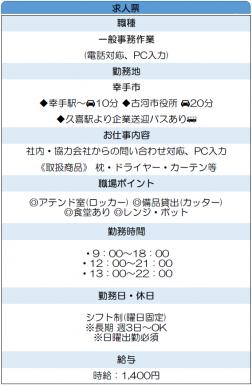 電話対応・PC入力